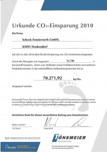 Urkund CO2 Einsparung 2010