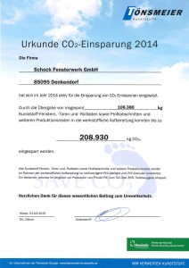 Urkunde CO2 Einsparung 2014